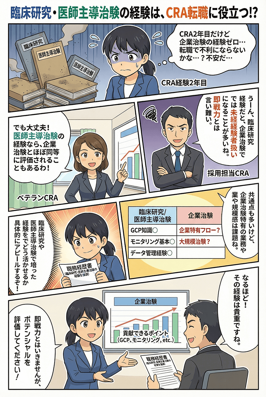 漫画画像