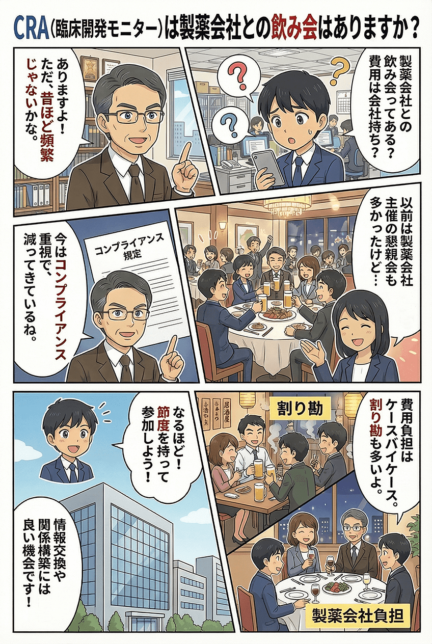 マンガでわかる