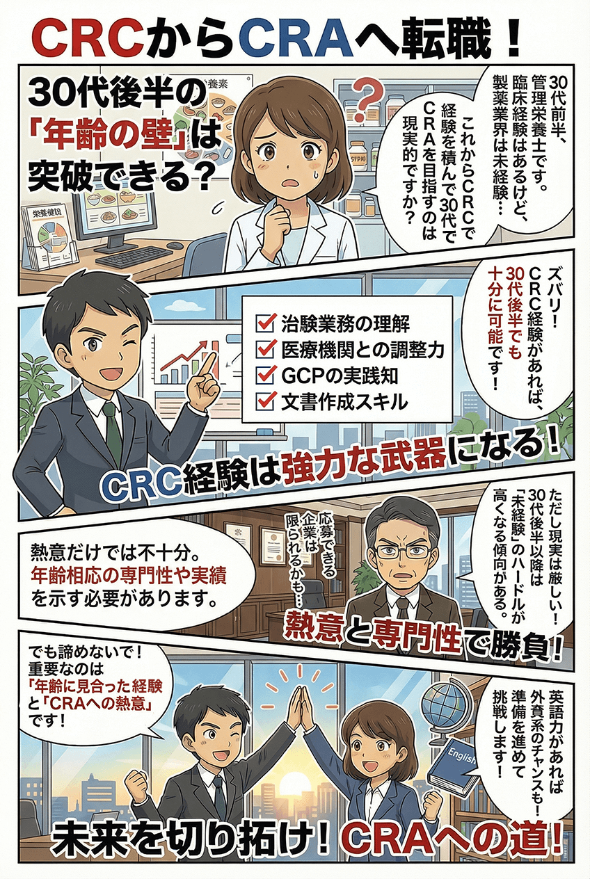 マンガでわかる