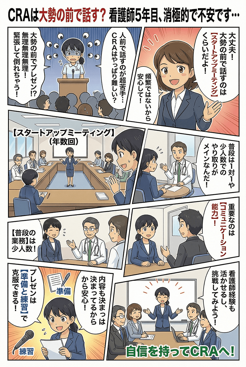 マンガでわかる