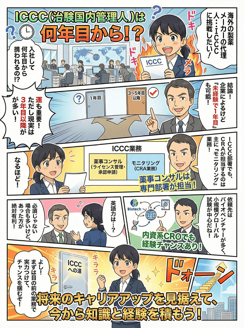 漫画画像