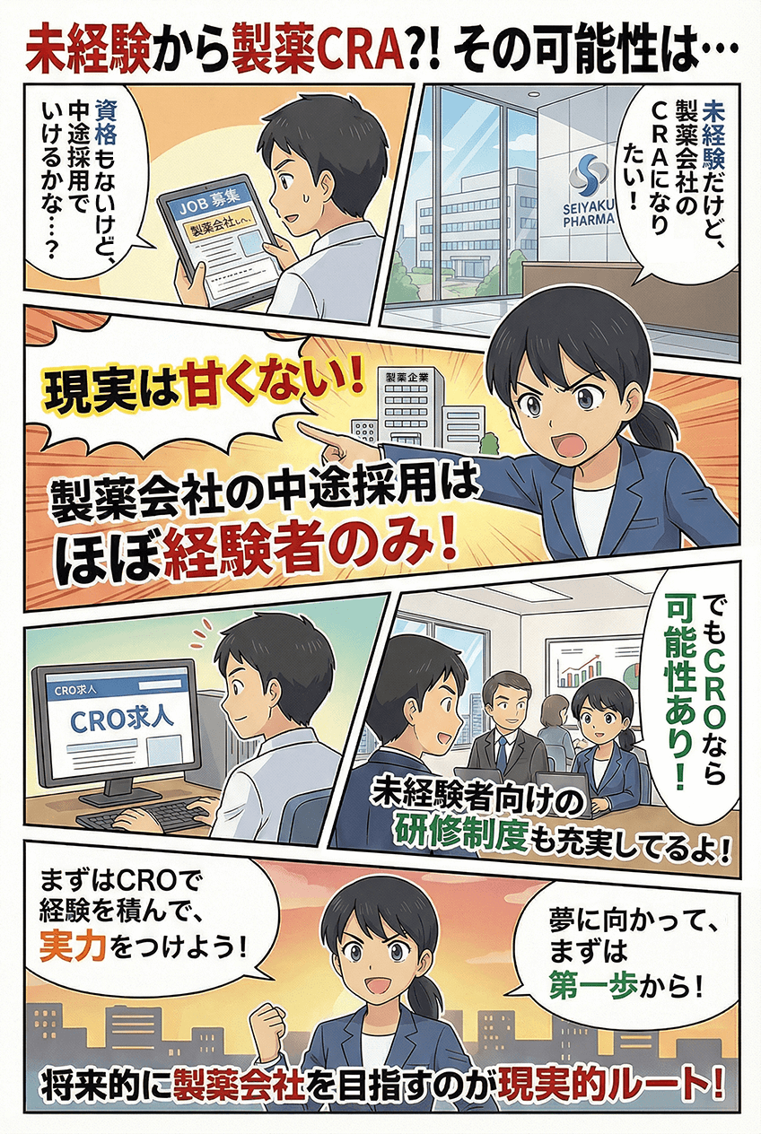 マンガでわかる