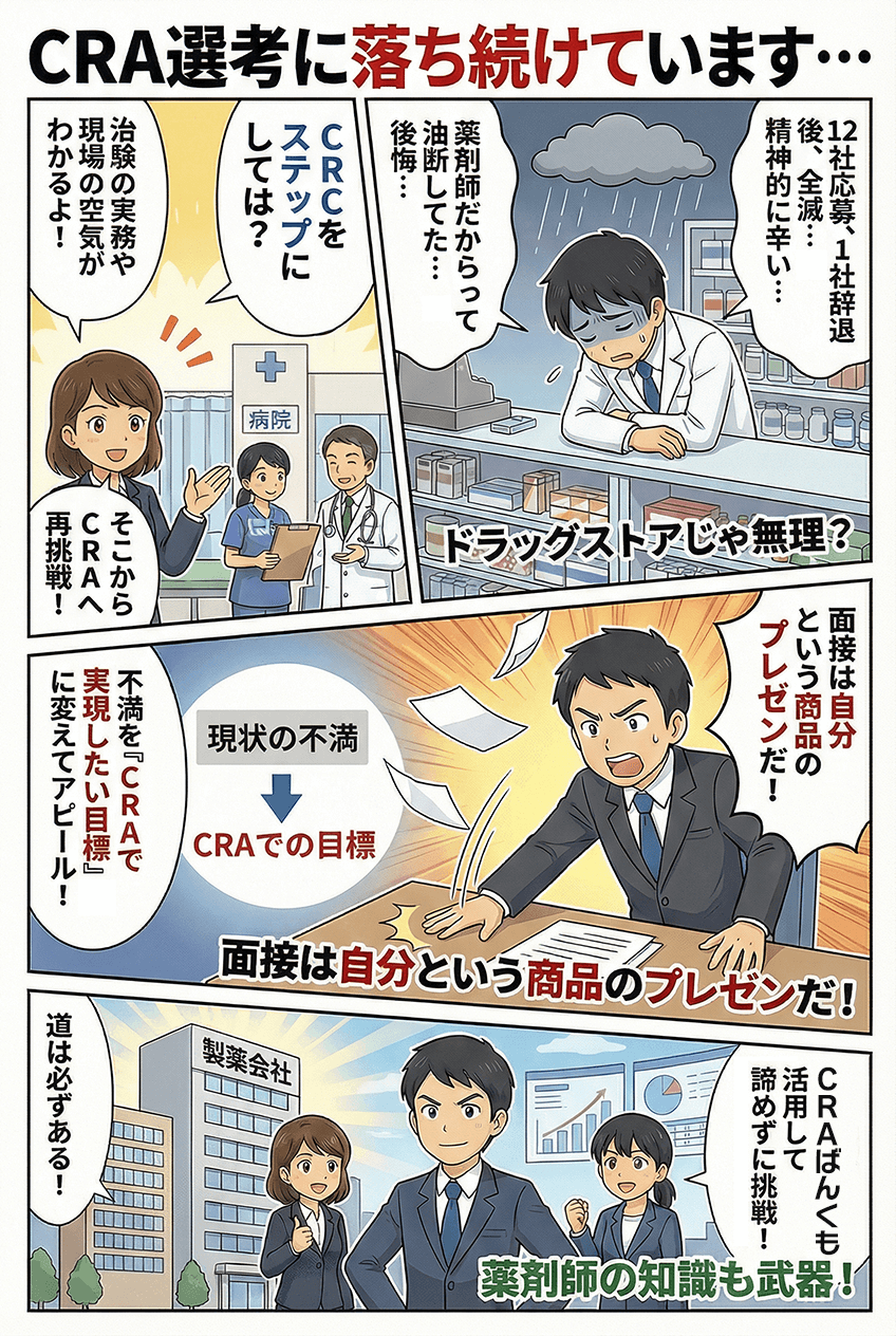 マンガでわかる