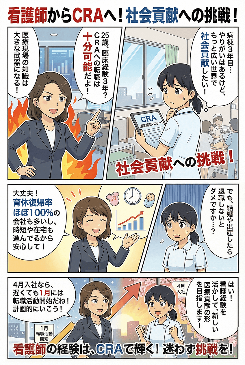 マンガでわかる