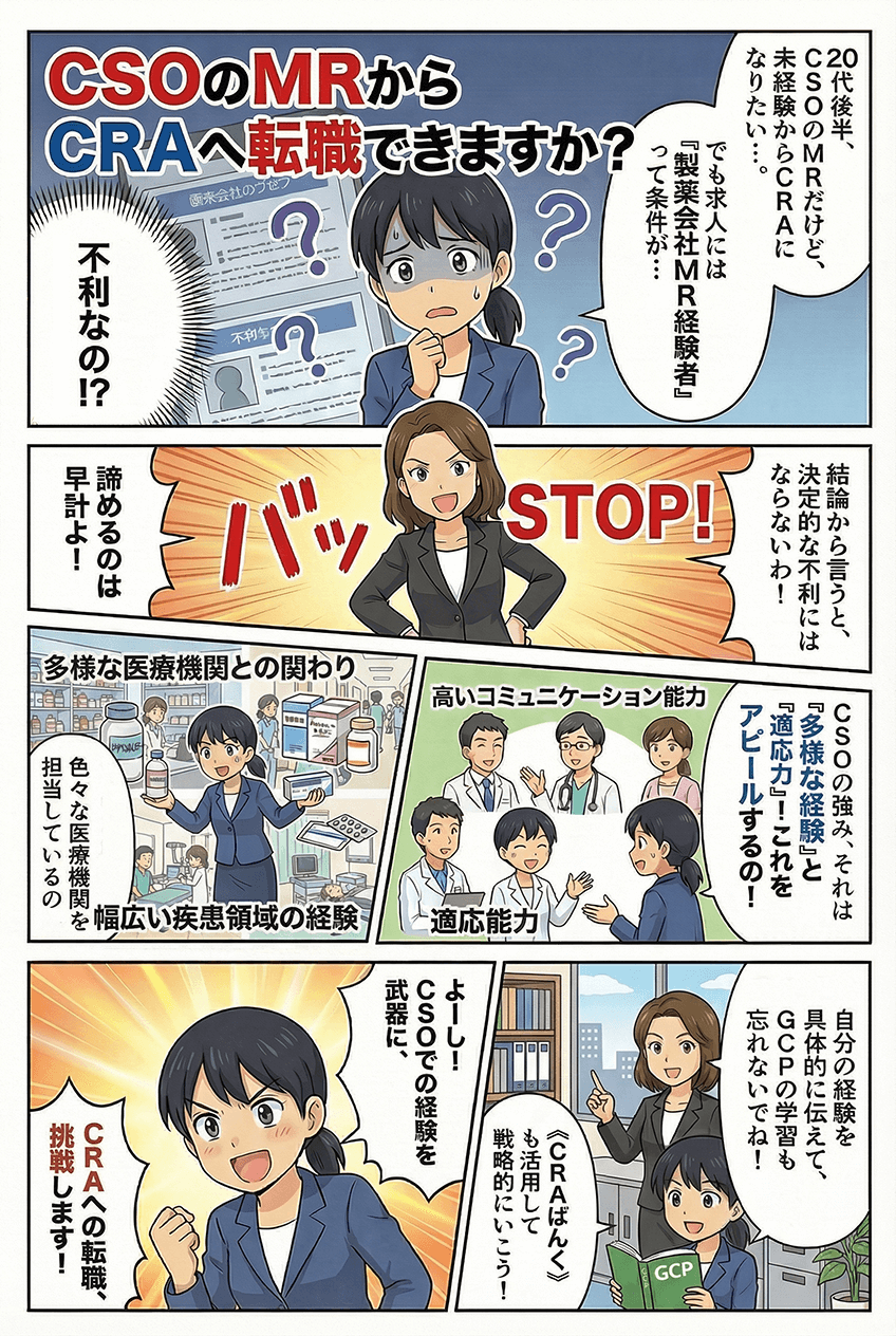 マンガでわかる