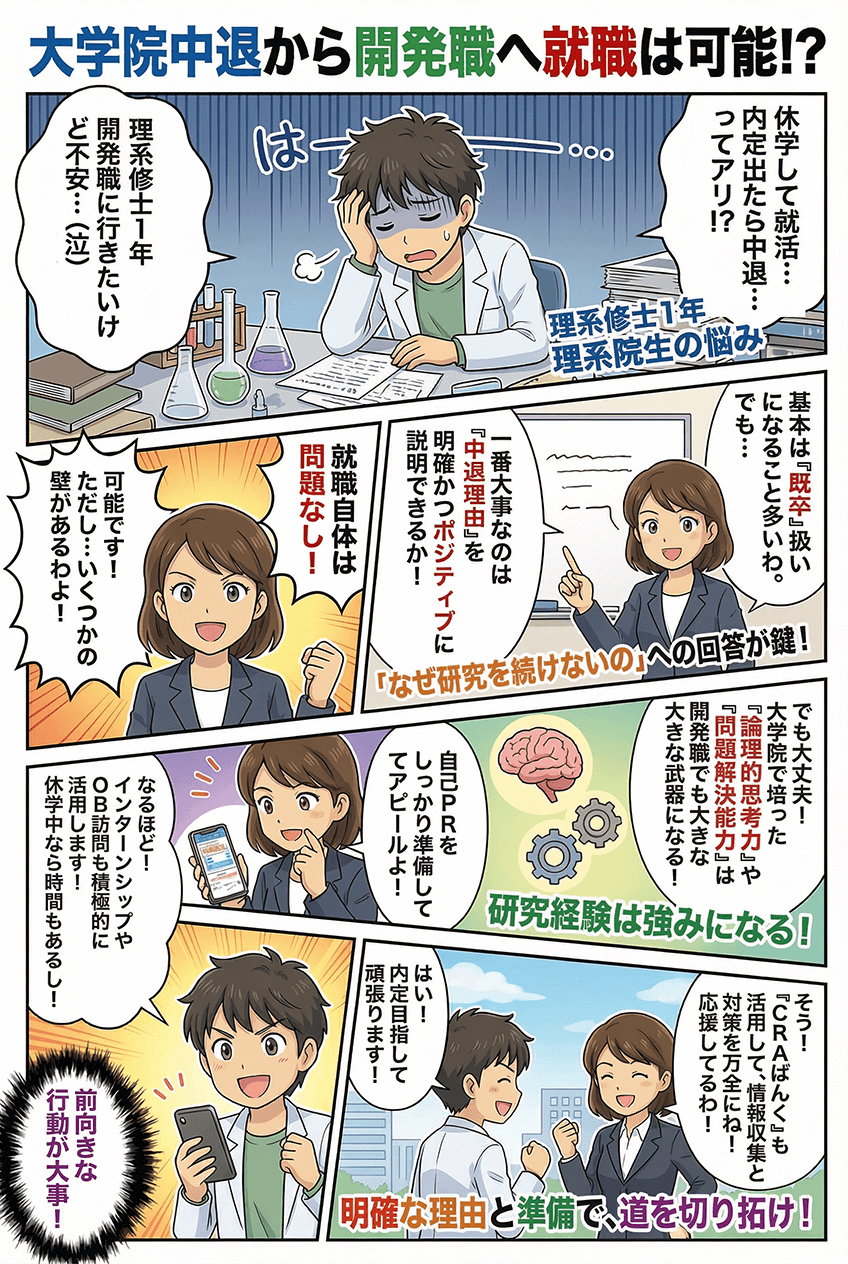 マンガでわかる