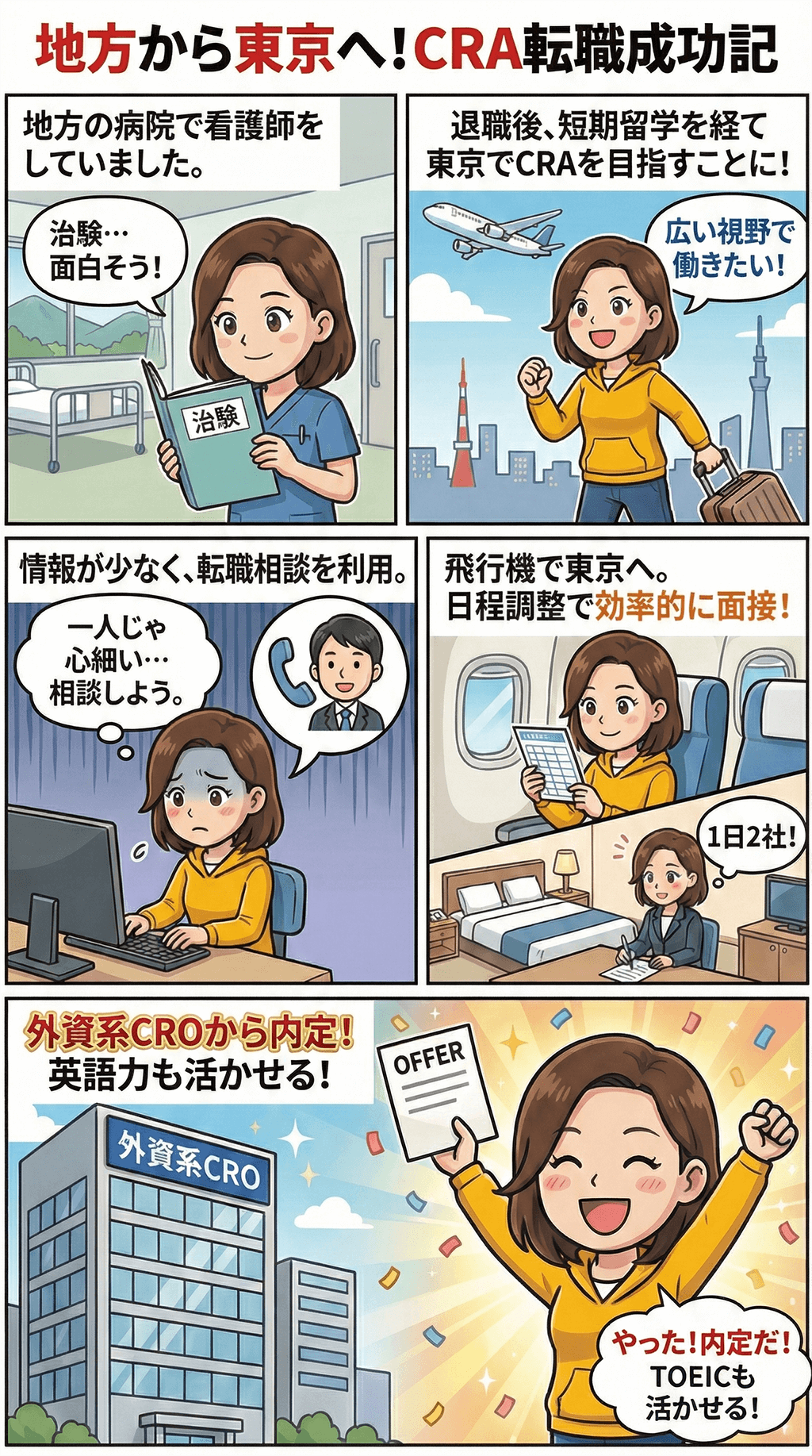漫画画像