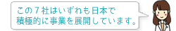 この7社はいずれも日本で積極的に事業を展開しています。