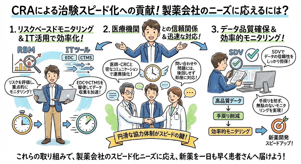 イラスト・図解画像