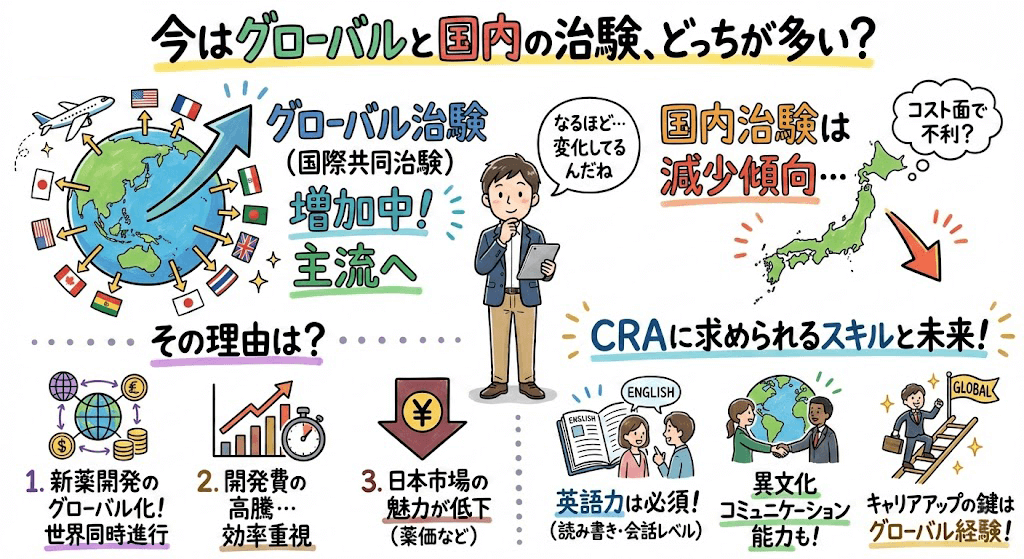 イラスト・図解でわかる