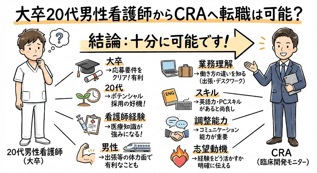 イラスト・図解画像