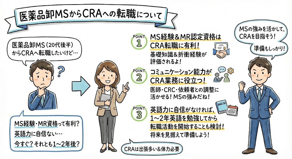 イラスト・図解画像