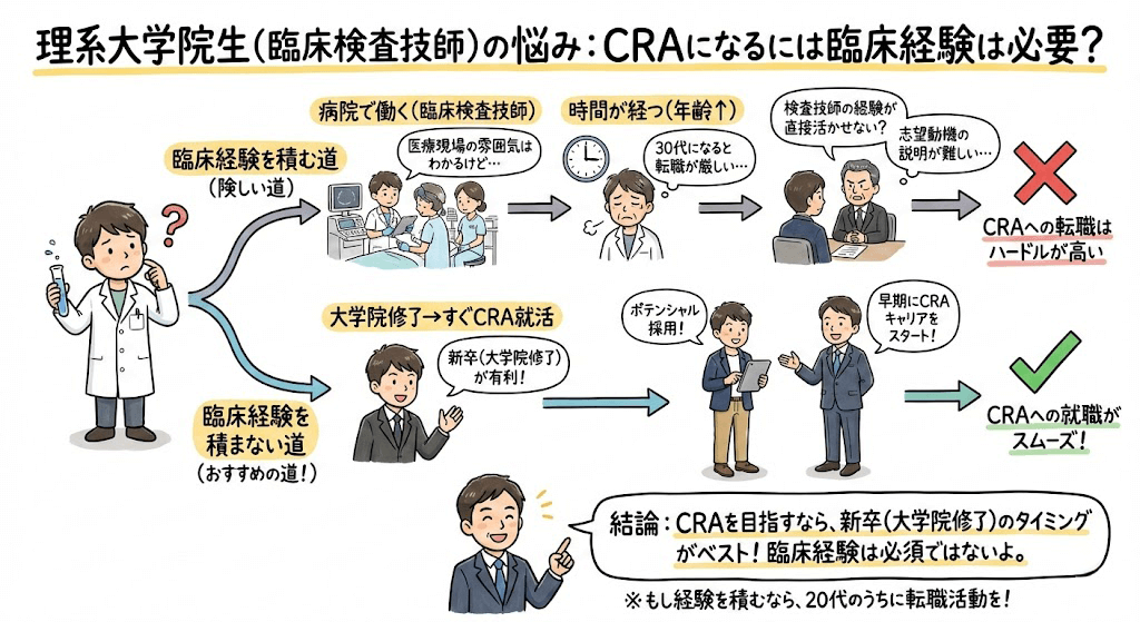 イラスト・図解画像