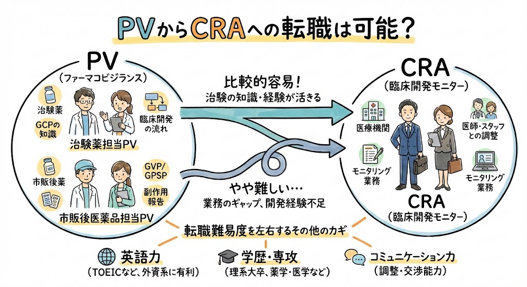 イラスト・図解画像