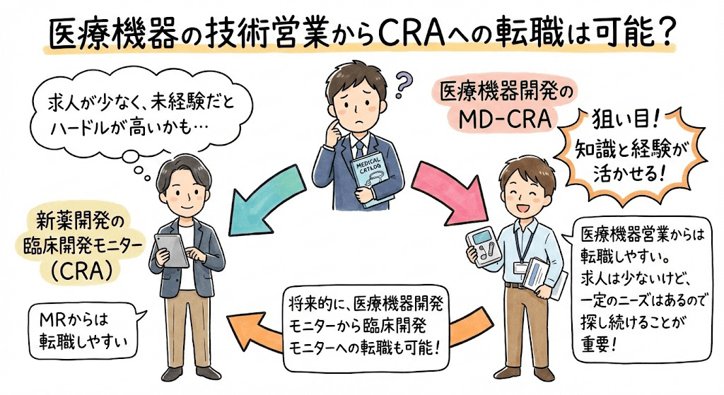 イラスト・図解画像