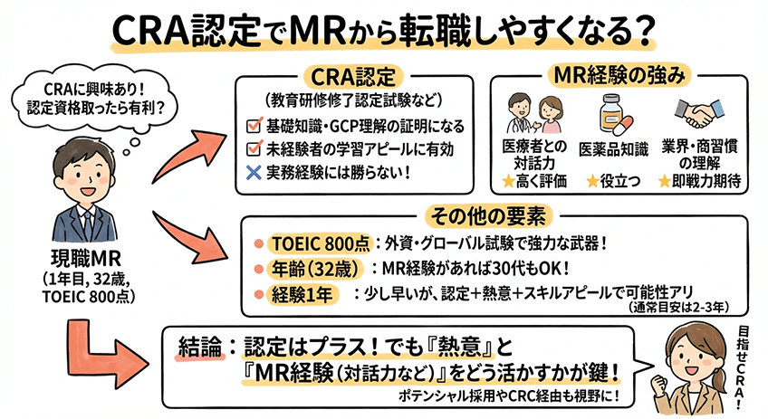 イラスト・図解画像
