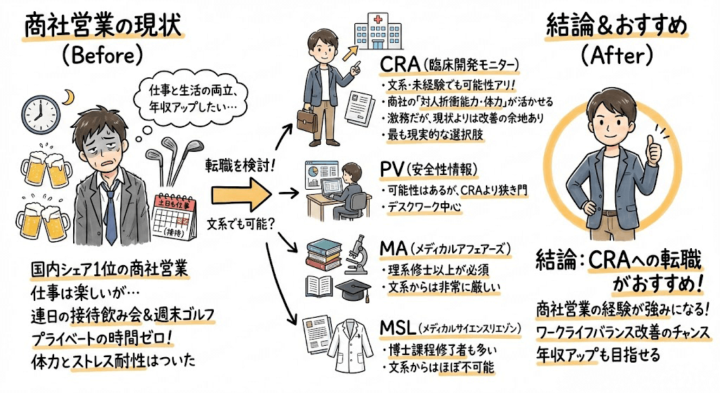 イラスト・図解画像