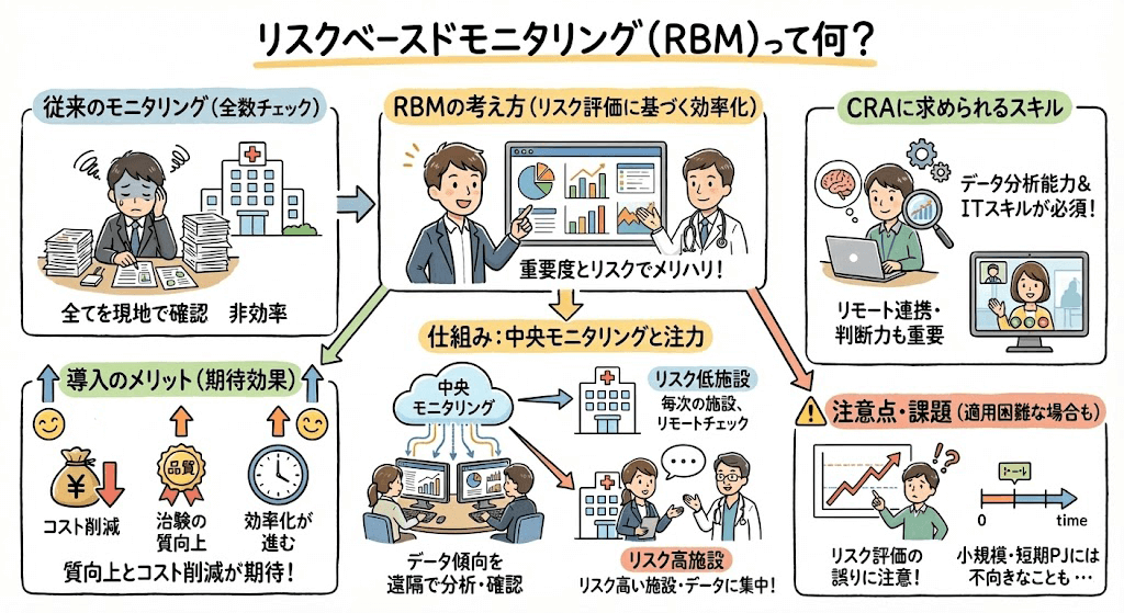 イラスト・図解画像