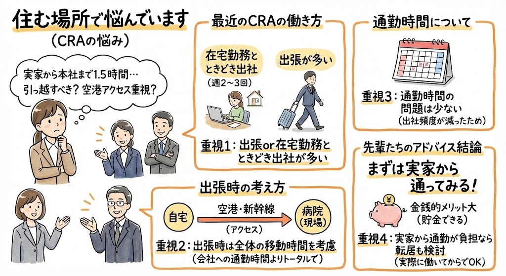 イラスト・図解画像