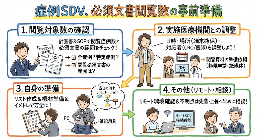 イラスト・図解画像