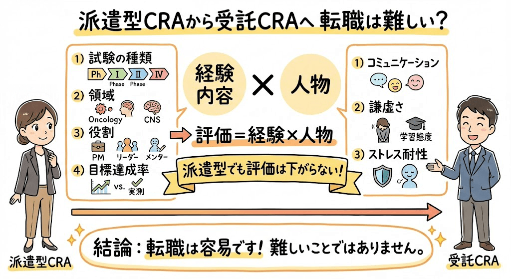 イラスト・図解画像