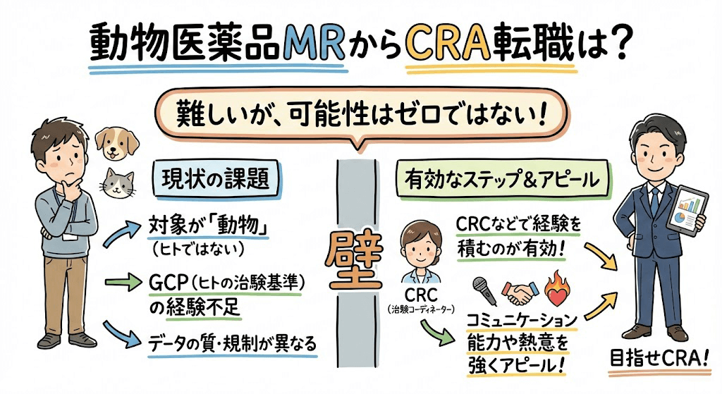 イラスト・図解画像