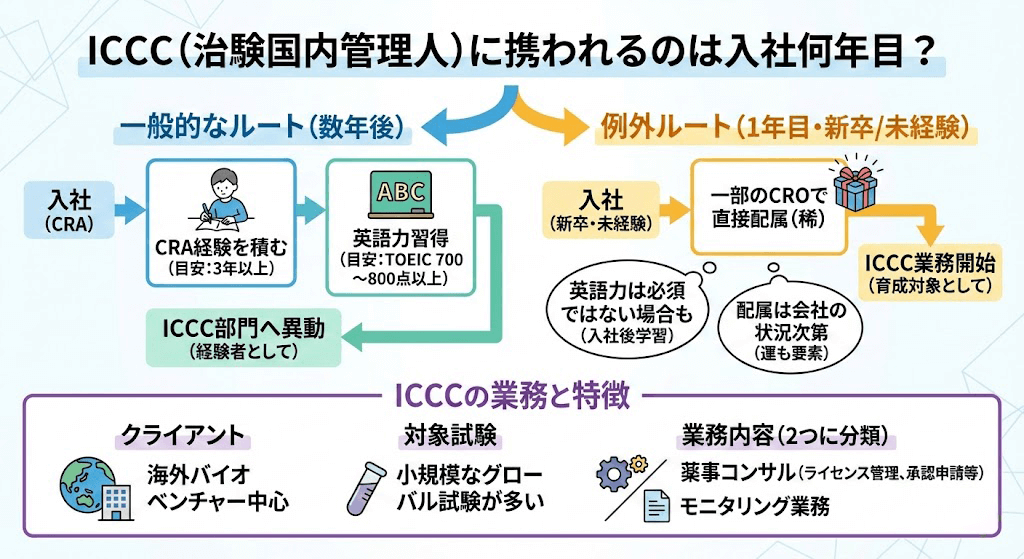 イラスト・図解画像