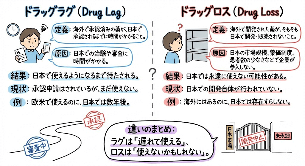 イラスト・図解画像