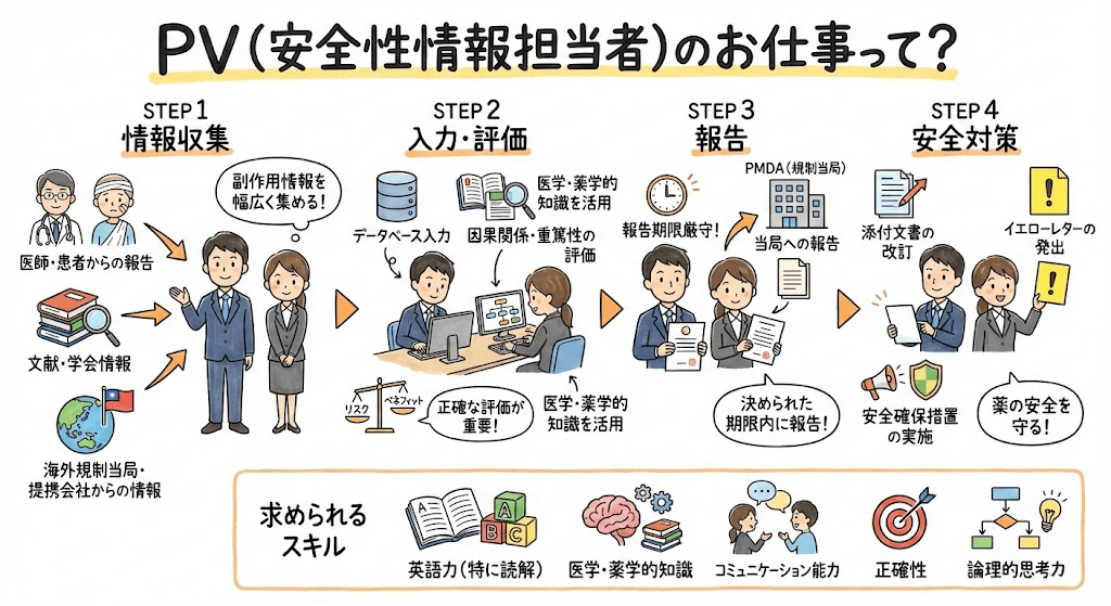 イラスト・図解画像