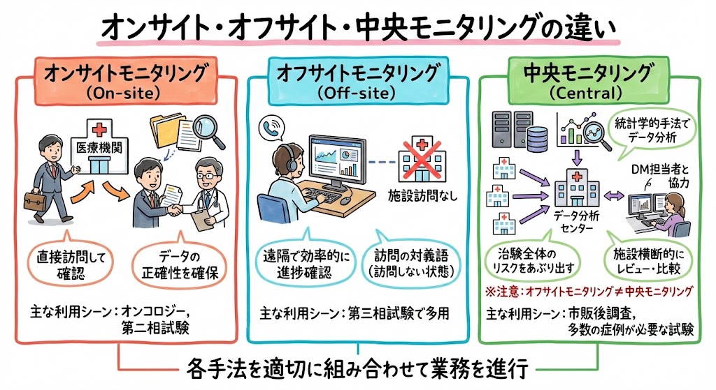 イラスト・図解画像