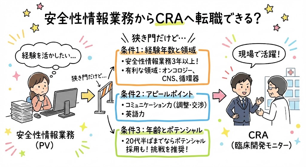 イラスト・図解画像