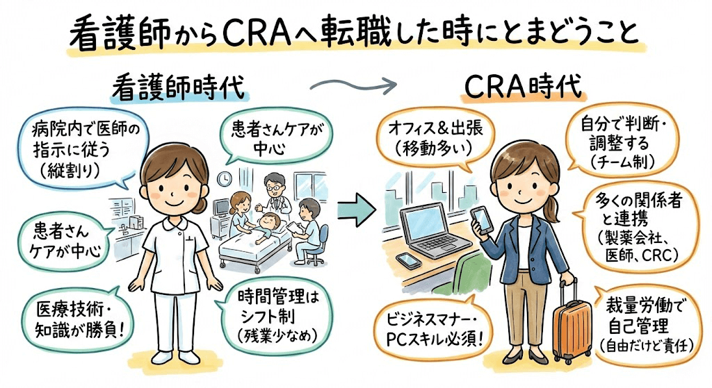 イラスト・図解でわかる