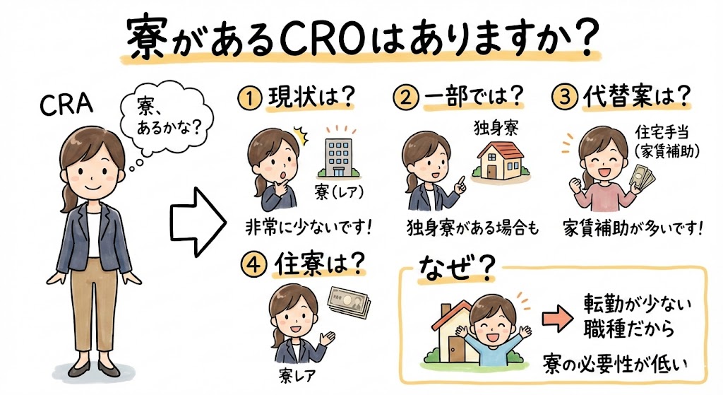 イラスト・図解画像