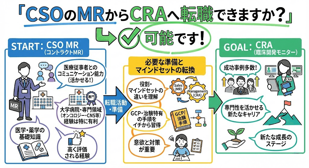 イラスト・図解画像