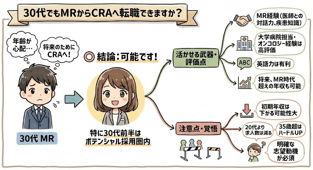 イラスト・図解画像