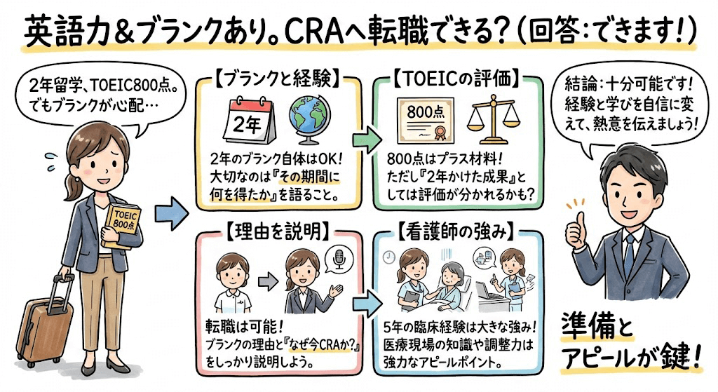 イラスト・図解画像