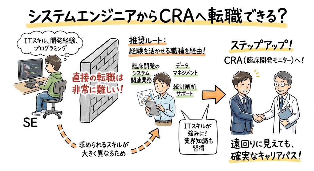 イラスト・図解画像