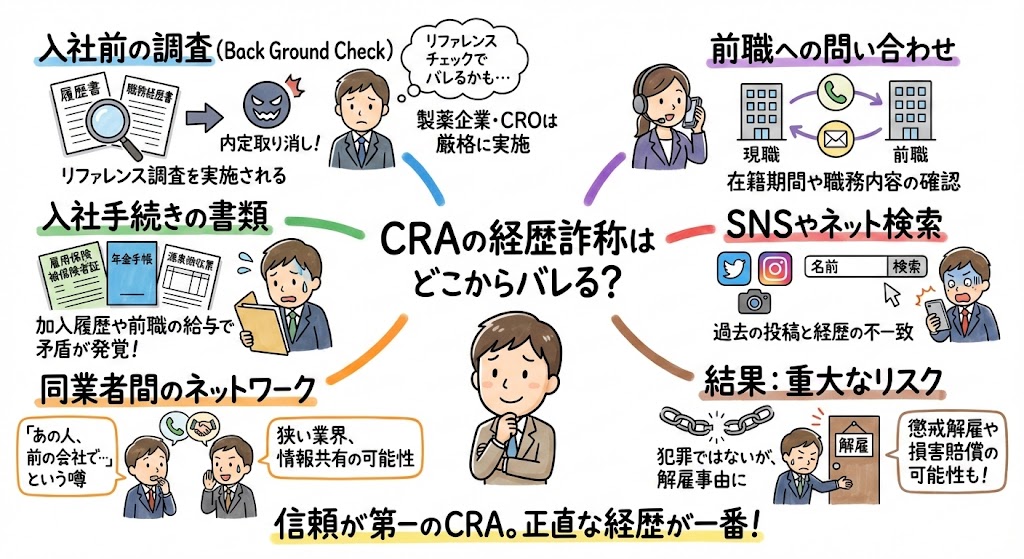 イラスト・図解画像