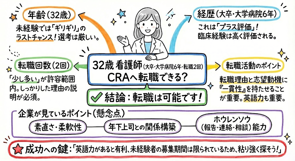 イラスト・図解画像