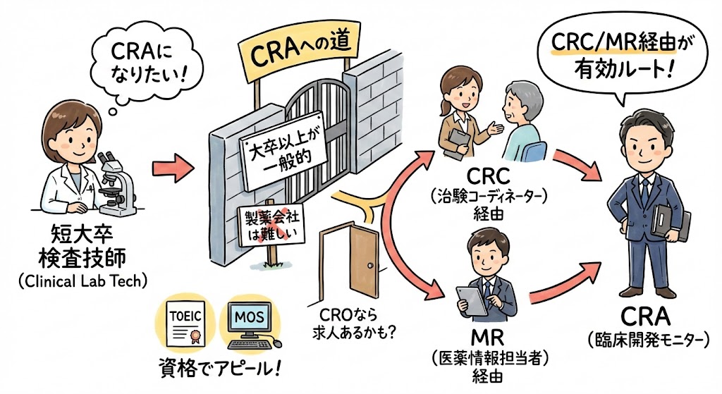 イラスト・図解画像