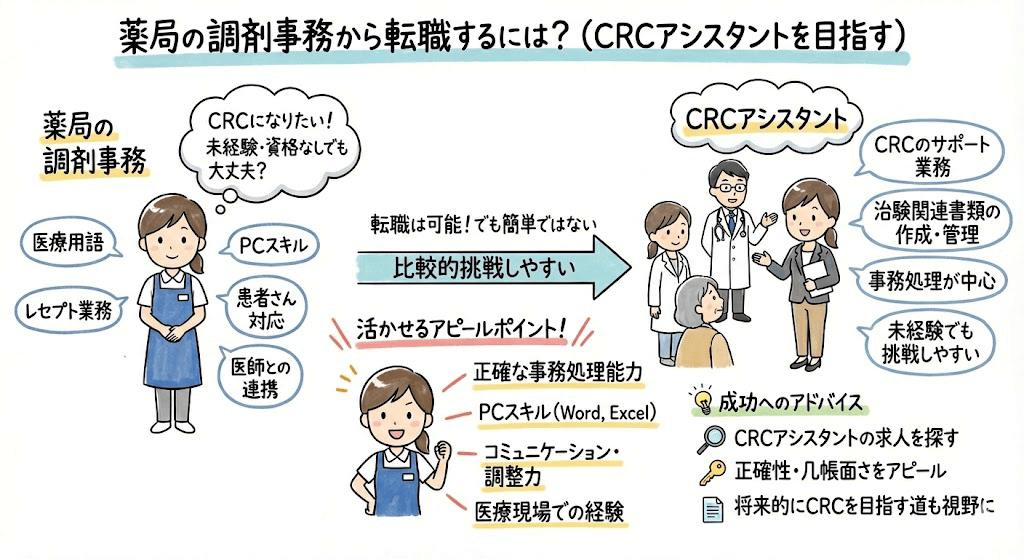 イラスト・図解画像