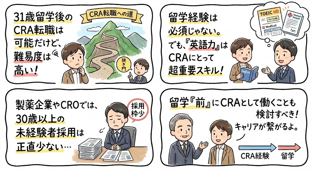 イラスト・図解でわかる