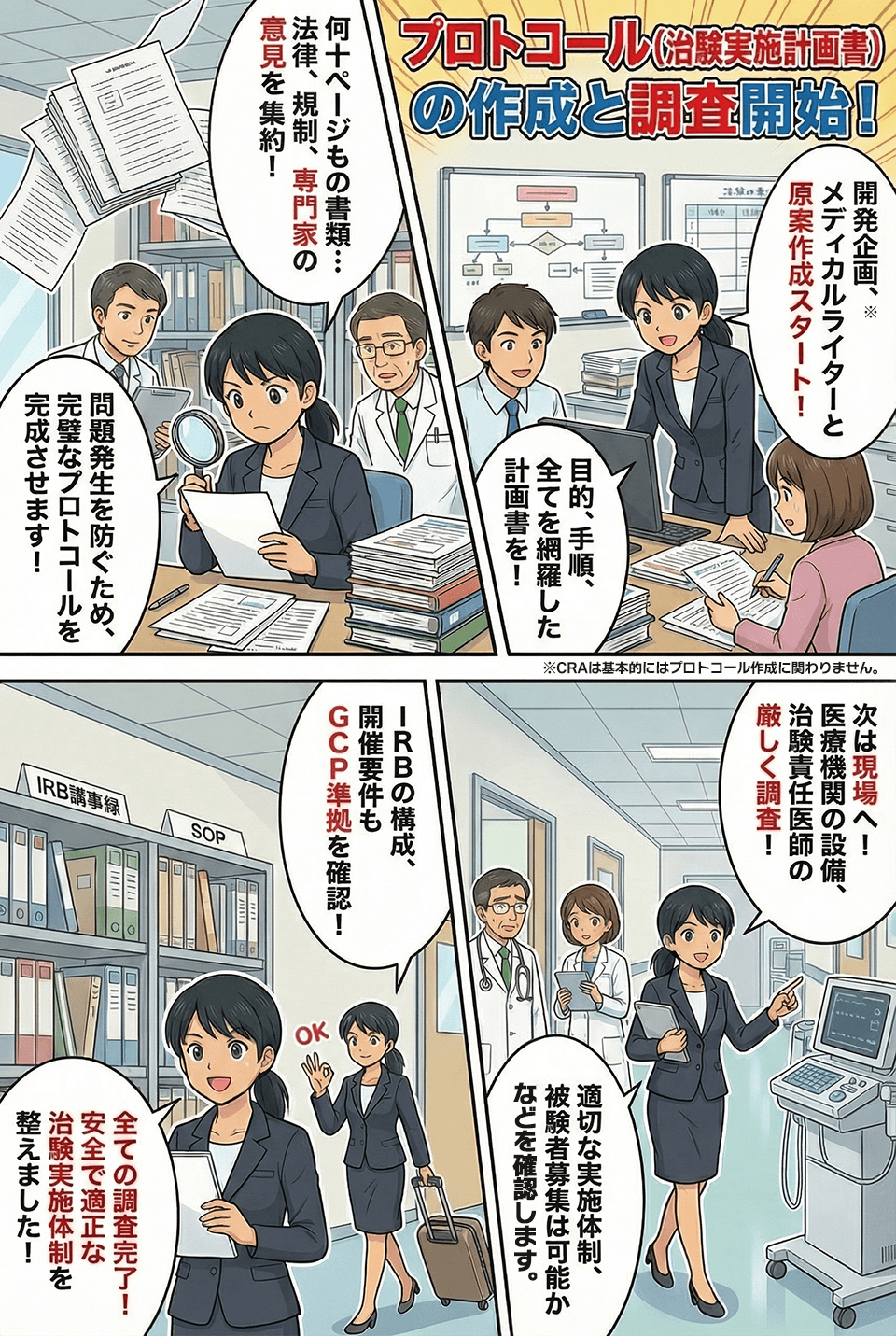マンガでわかるプロトコール（治験実施計画書）の作成と調査開始