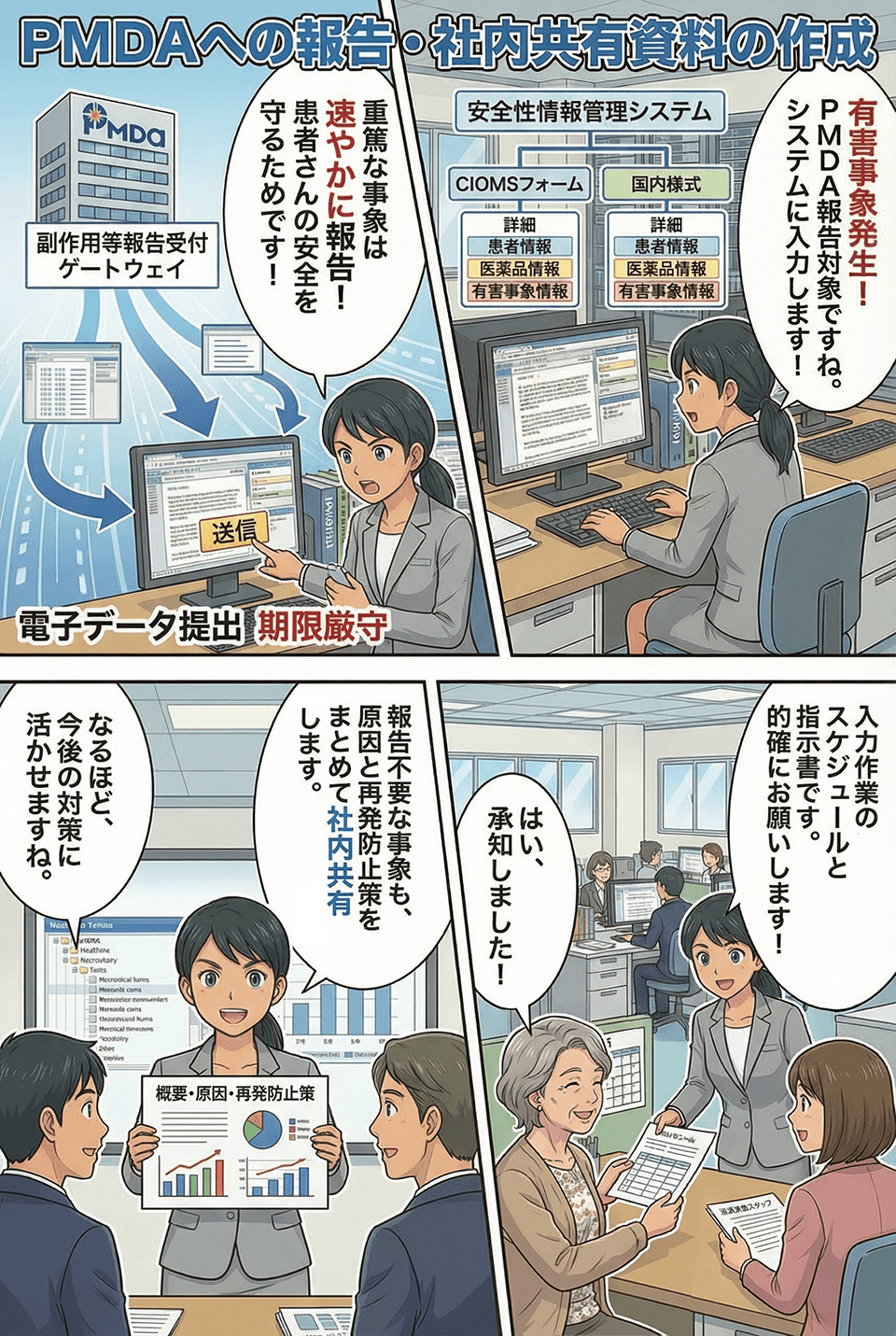 マンガでわかるPMDAへの報告・社内共有資料の作成