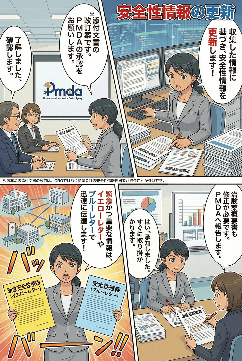 マンガでわかる安全性情報の更新