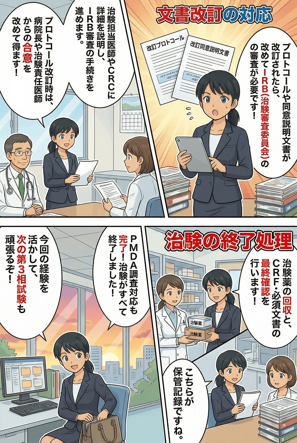 マンガでわかる文書改定の対応、治験の終了処理