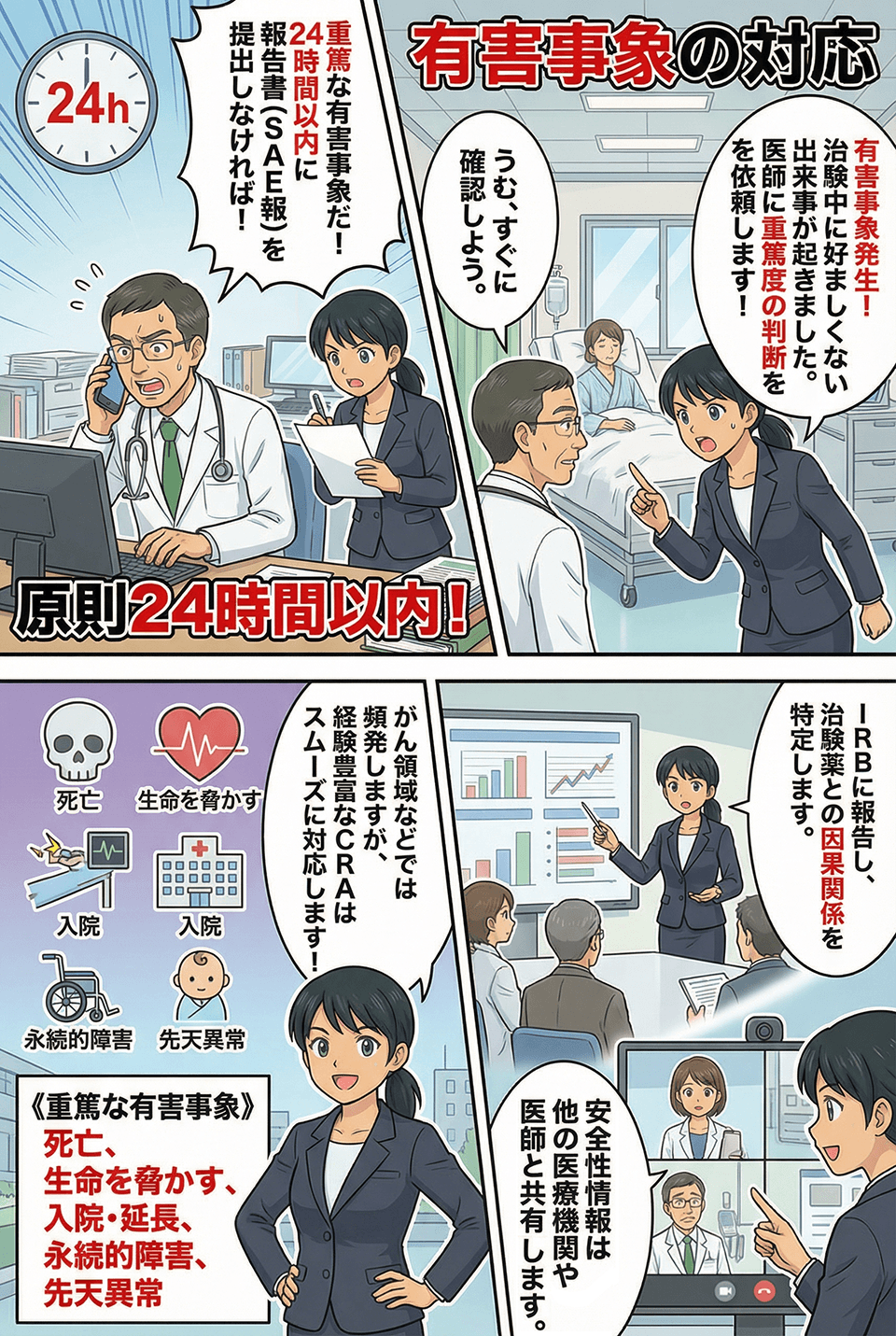 マンガでわかる有害事象の対応