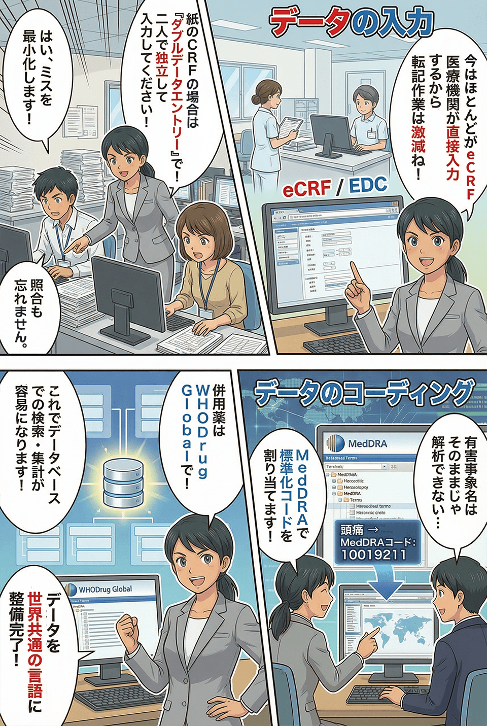 マンガでわかるデータの入力・データのコーディング