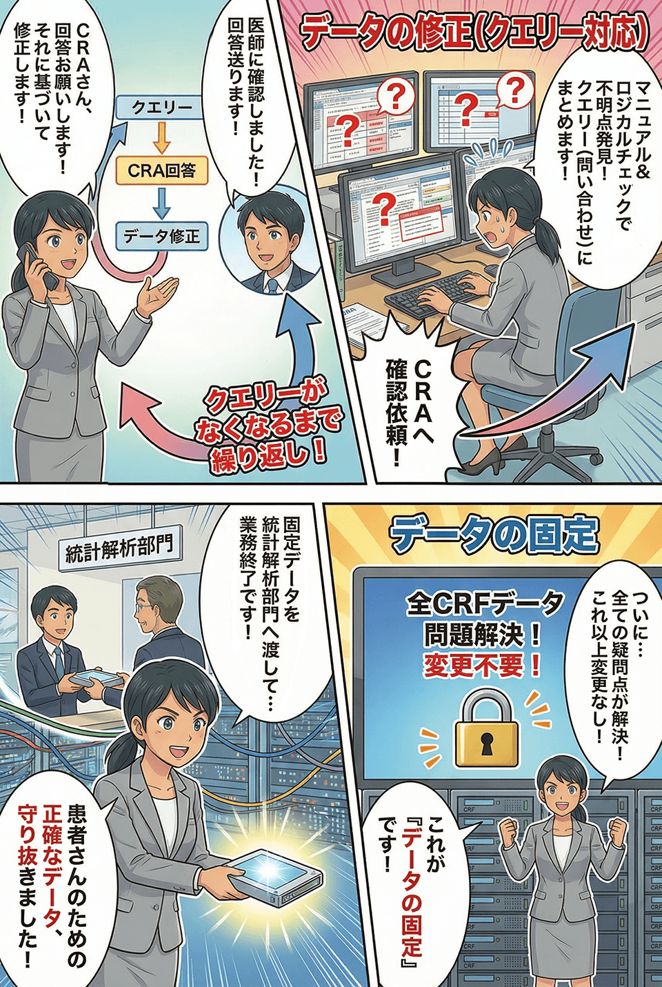 マンガでわかるデータの修正（クエリー対応）・データの固定