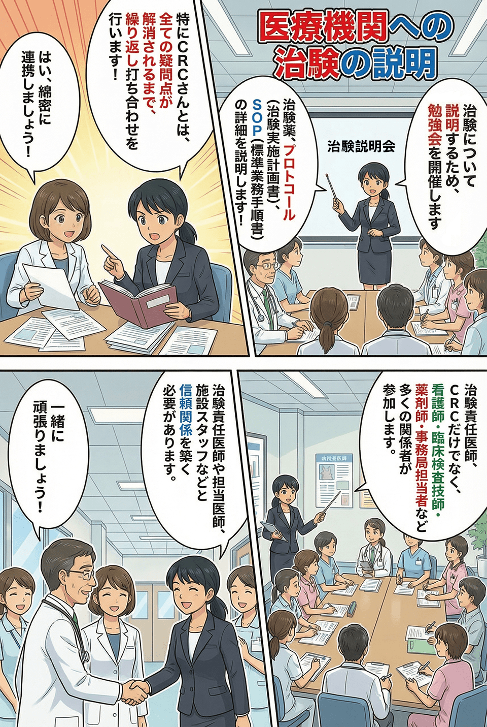 マンガでわかる医療機関への治験の説明